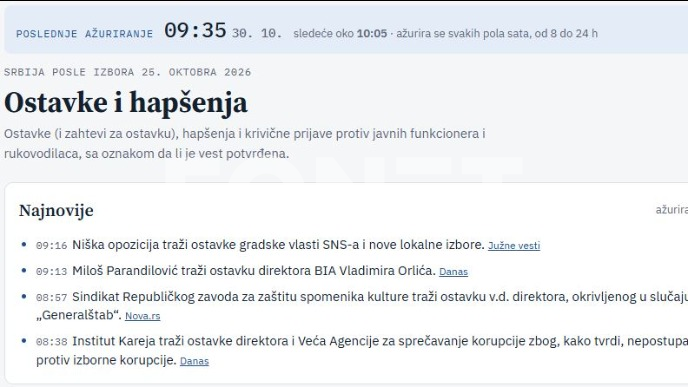 Raspadsistema.com o hapšenjima 